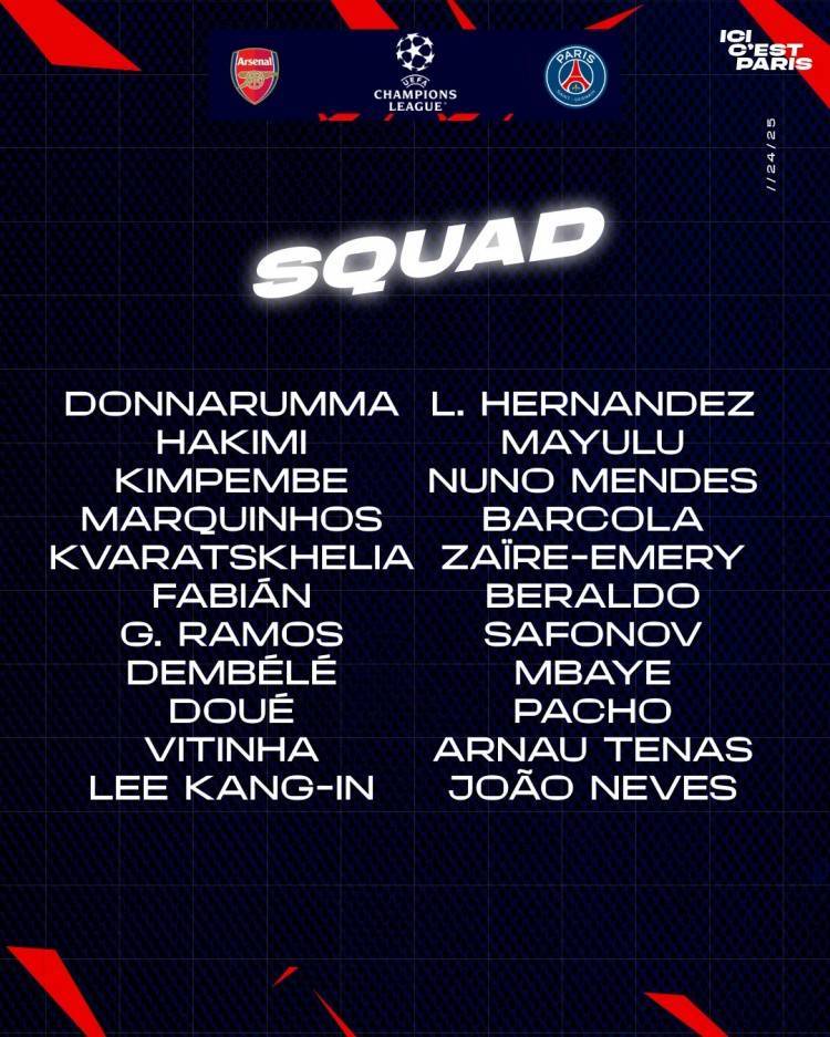 巴黎客战阿森纳名单：登贝莱领衔，阿什拉夫、K77在列&amp;姆巴耶回归