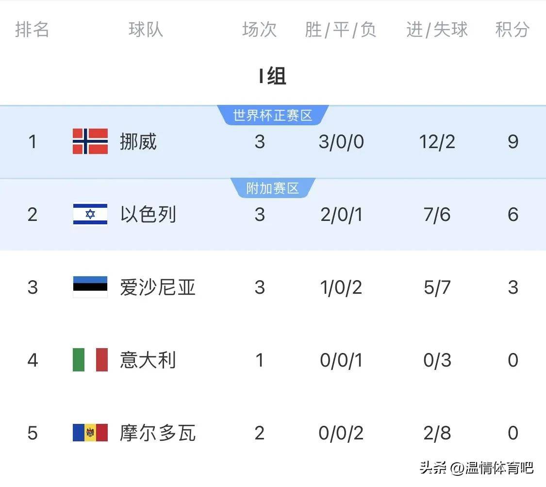 再见意大利！意官方确认，斯帕莱蒂离任，接班人出炉，意甲引热议